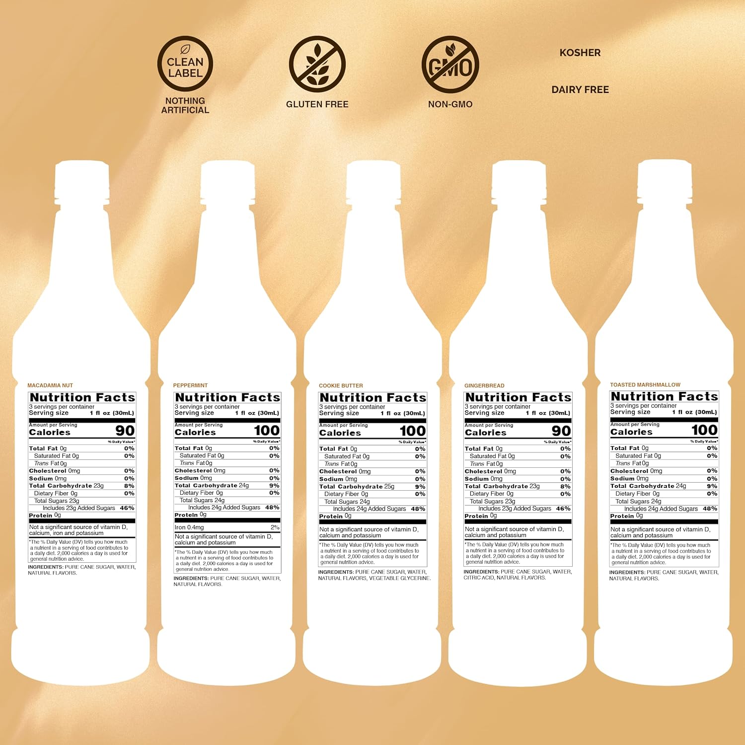 Coleccion jarabes Monin Holiday nosgustaelcafe